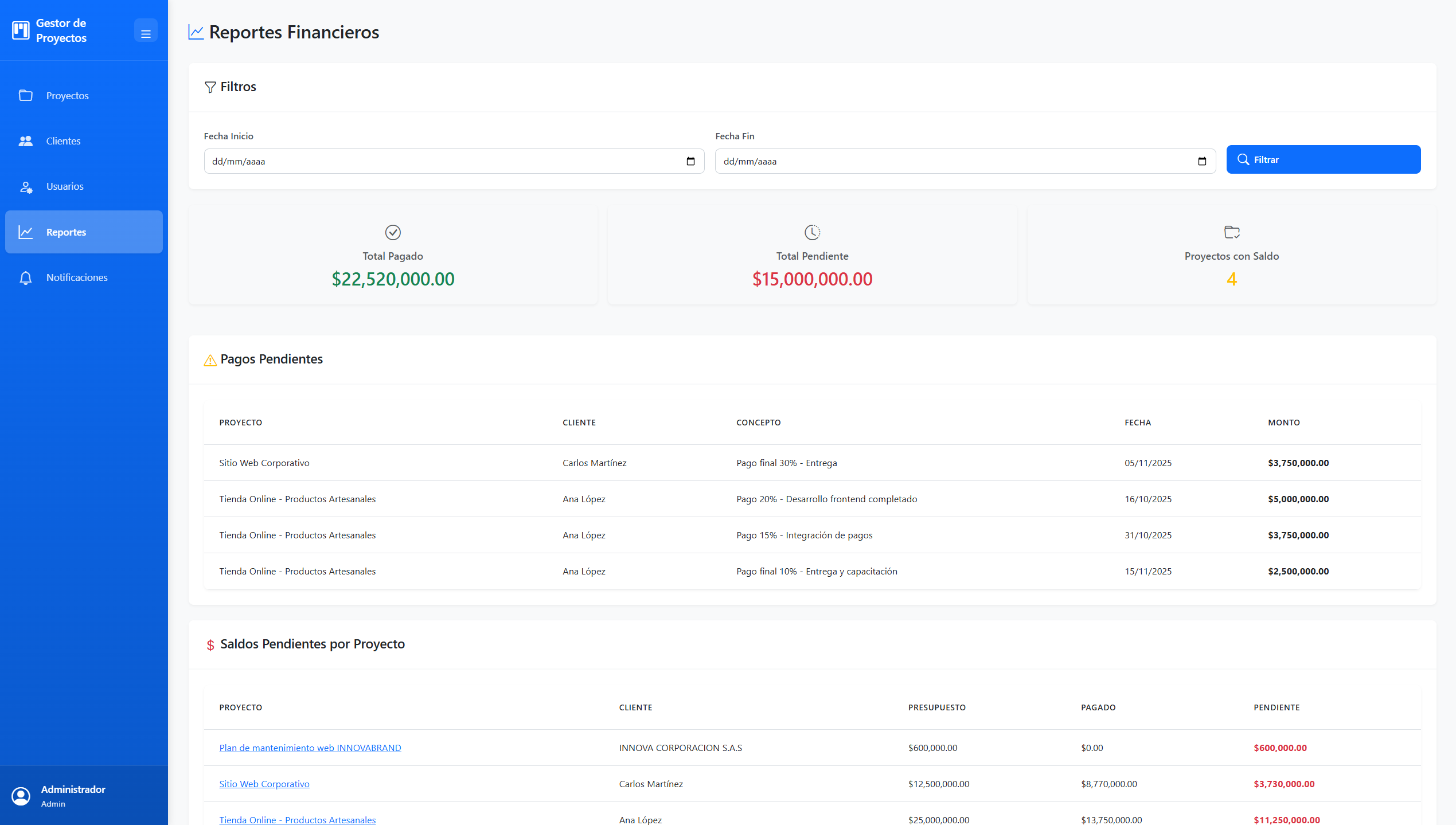 Reportes y Análisis